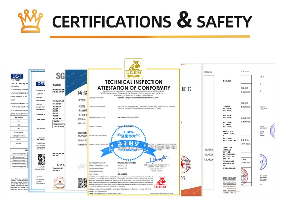 Certificado ISO