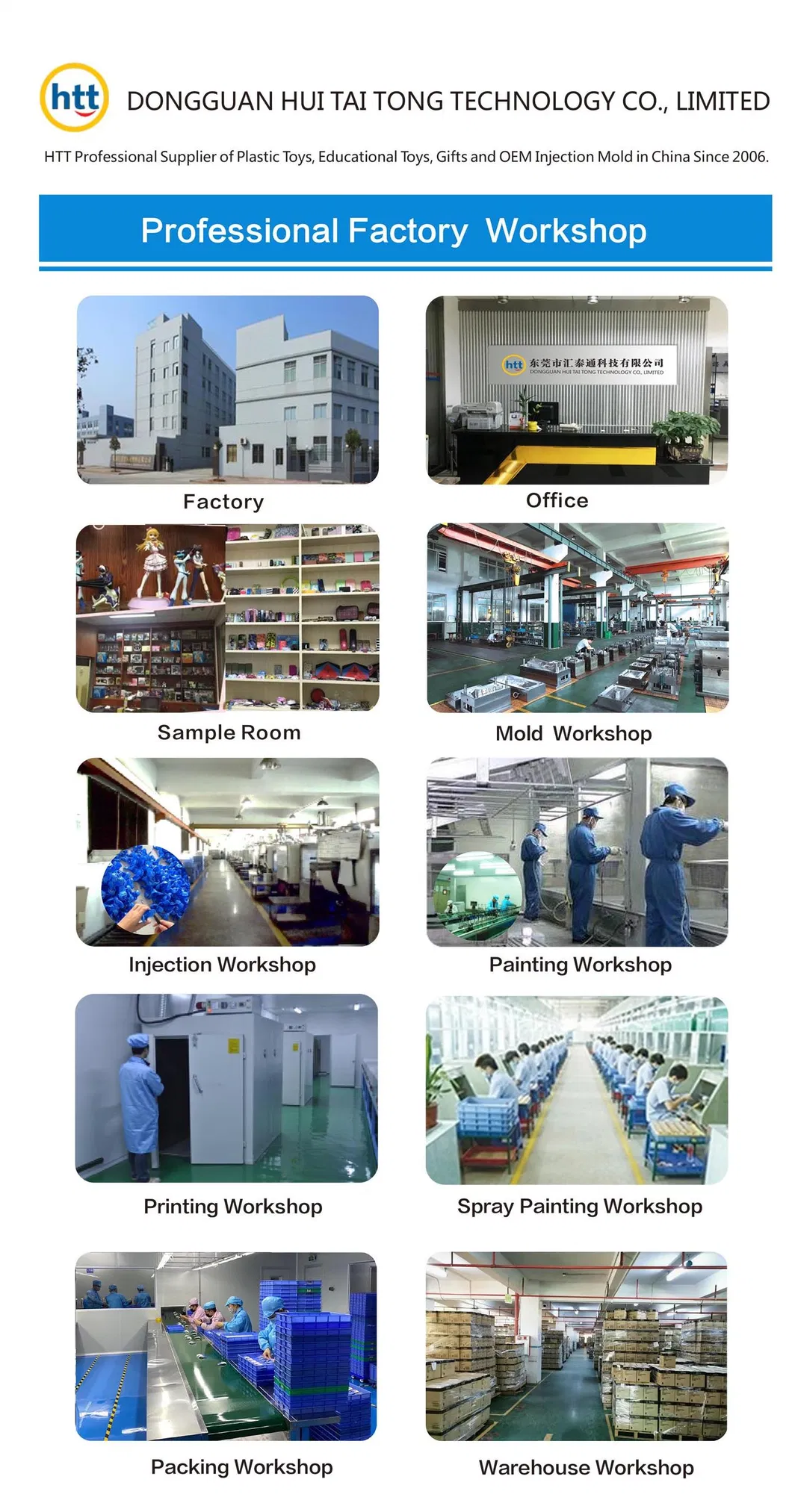 Proceso de producción