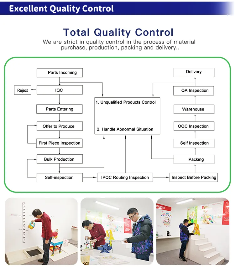 Certificaciones y seguridad del producto