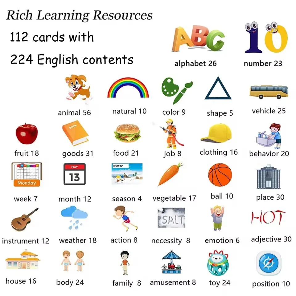 Juguete educativo