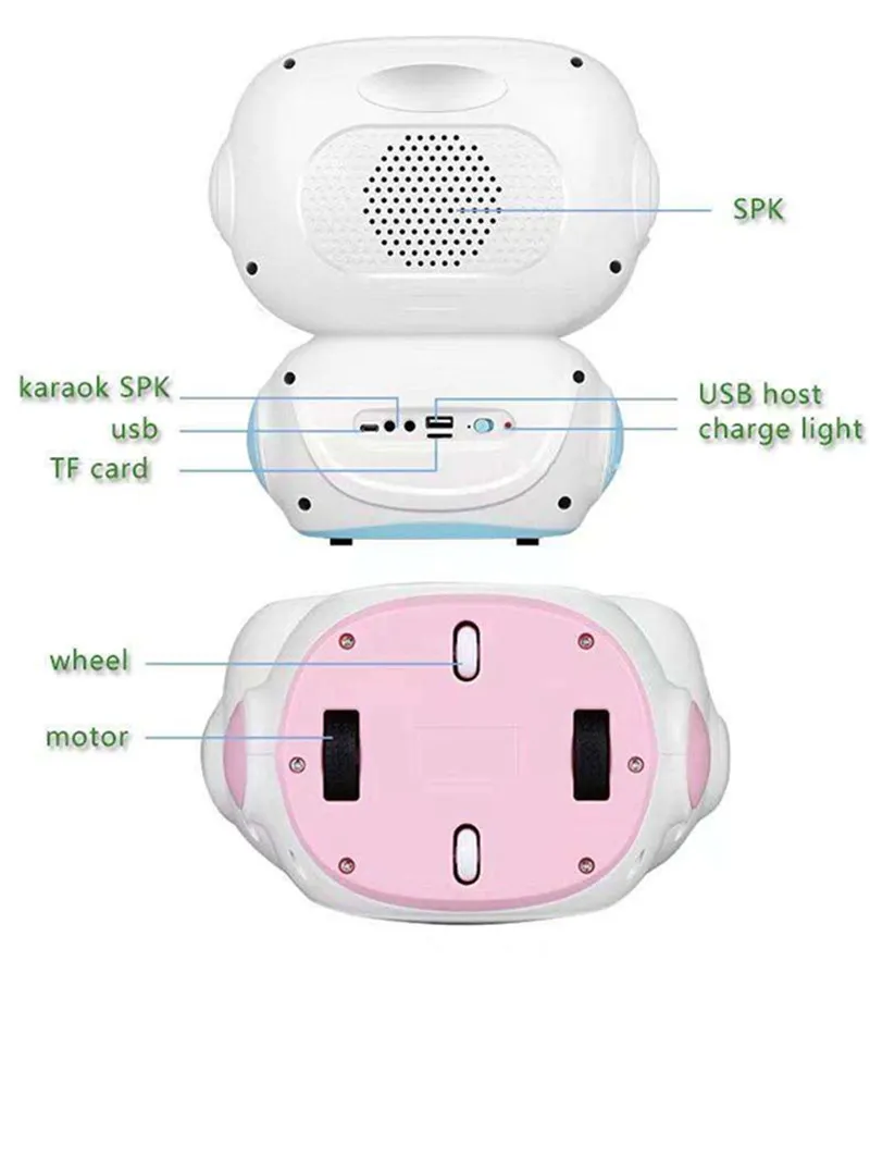 Robot Interactivo