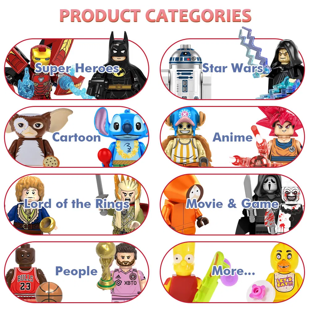 Categorías de productos