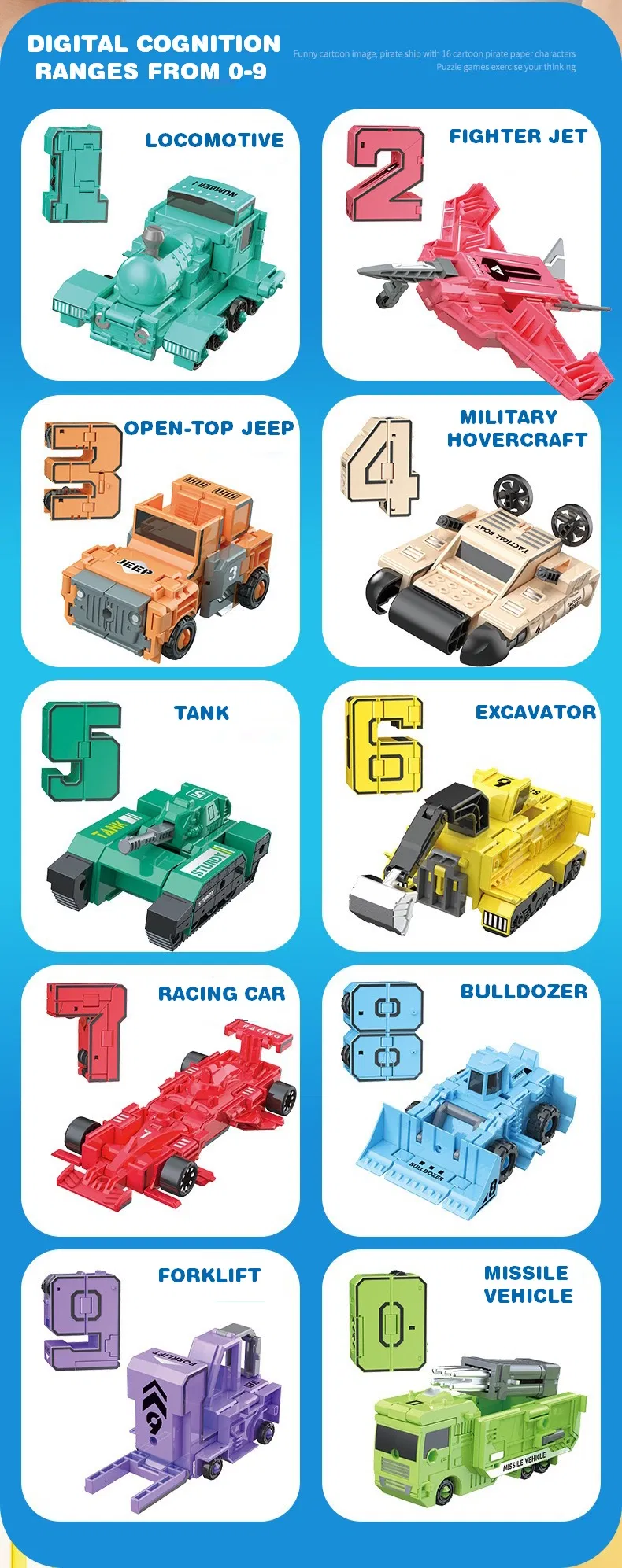 Variantes de Robot