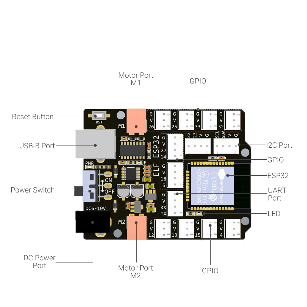 Kit de módulos de sensores electrónicos inteligentes para la educación de niños en programación STEM con bloques de construcción y placa base de Arduino