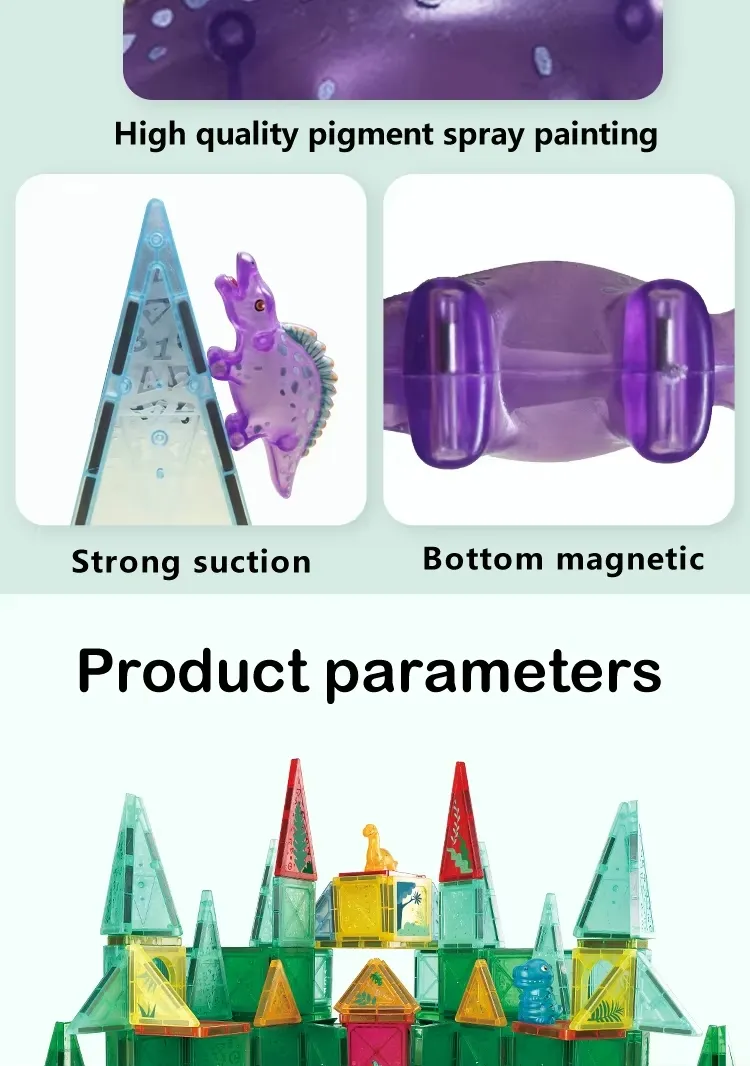 Construcción Magnética