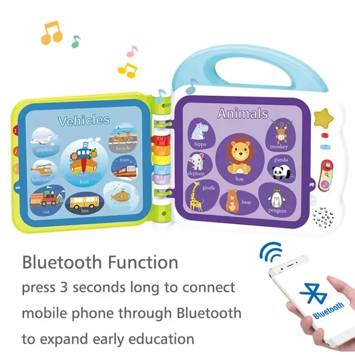 Libro inglés interactivo
