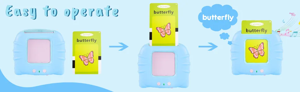 Máquina de aprendizaje interactiva