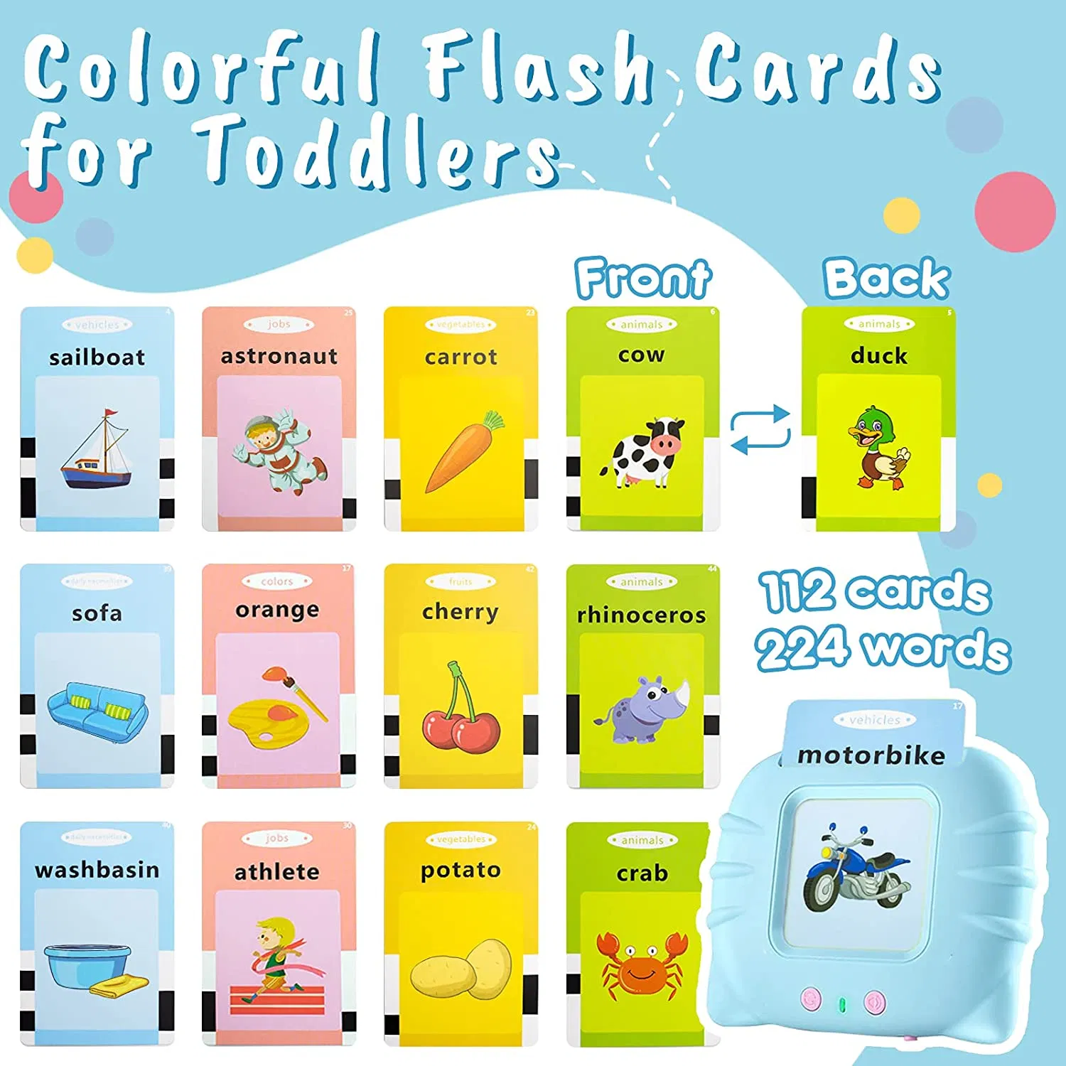 Recursos educativos en inglés para niños, juguetes de plástico, tarjetas de lenguaje, juguetes para aprender, juguetes de máquina de aprendizaje