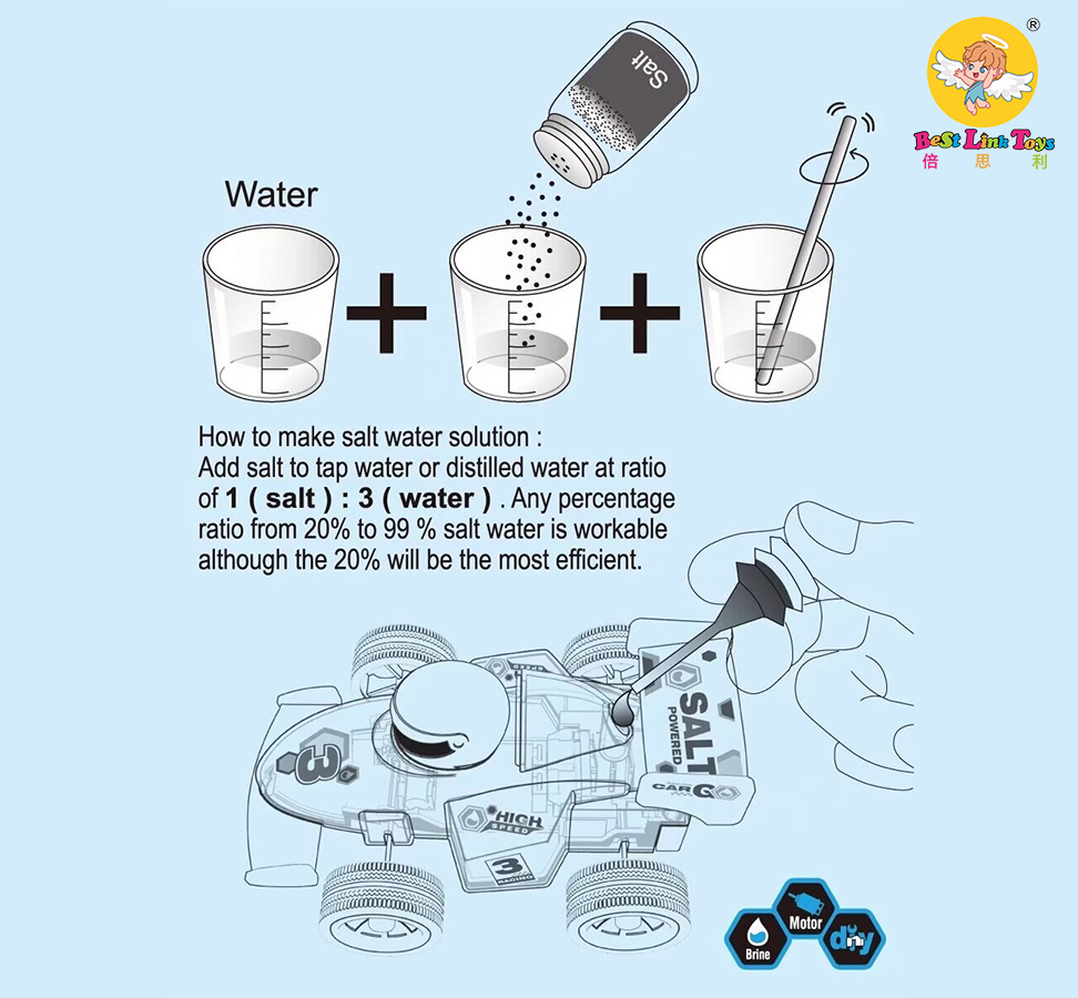 2025 Kits educativos de ciencia STEM modelo DIY para ensamblar, experimento de ciencia de aprendizaje, coche de carreras a propulsión de agua salada, juguetes para niños, regalo