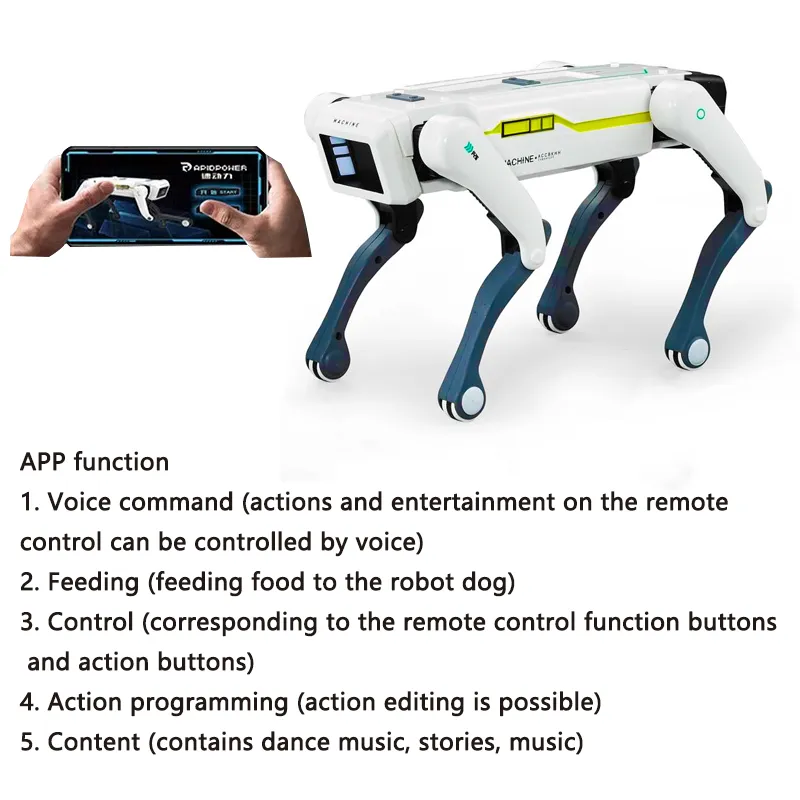 Smart Robot Dog 5