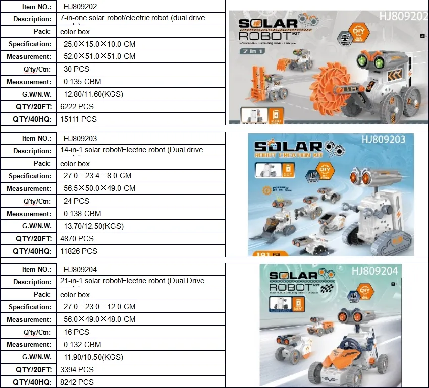 Kit de Robótica Científica