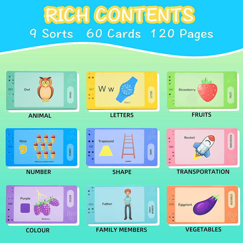 Juguetes Baby Tarjeta Flash que Habla Lector de Idioma Inglés Máquina de Aprendizaje Juguete Educativo Montessori Niños Lector de Tarjeta Flash Jirafa Juguetes Educativos