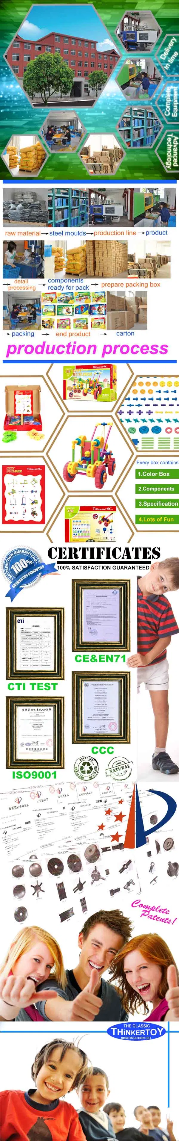 Creatividad con Thinkertoy