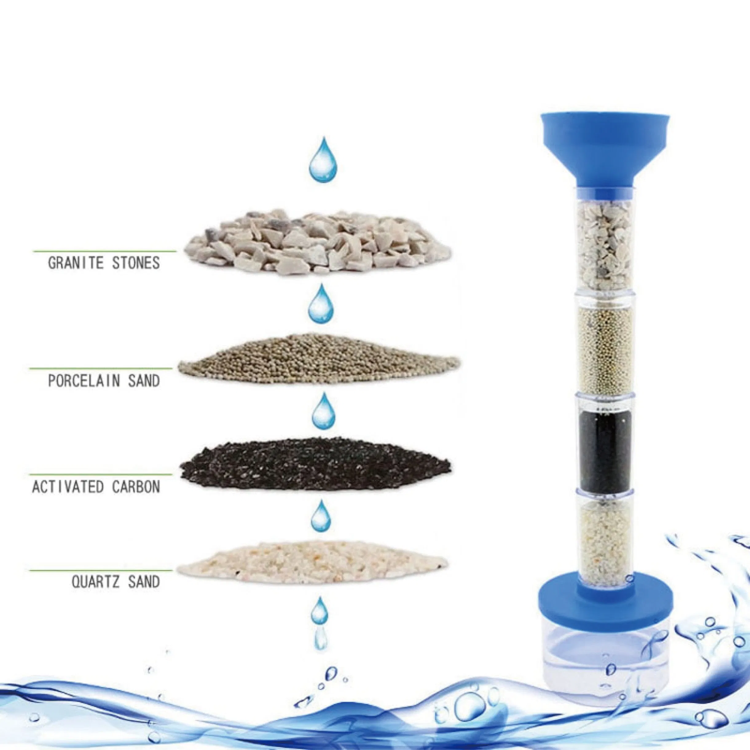 Sistema de purificación de agua DIY unisex juguete kit educativo de experimentos científicos para niños