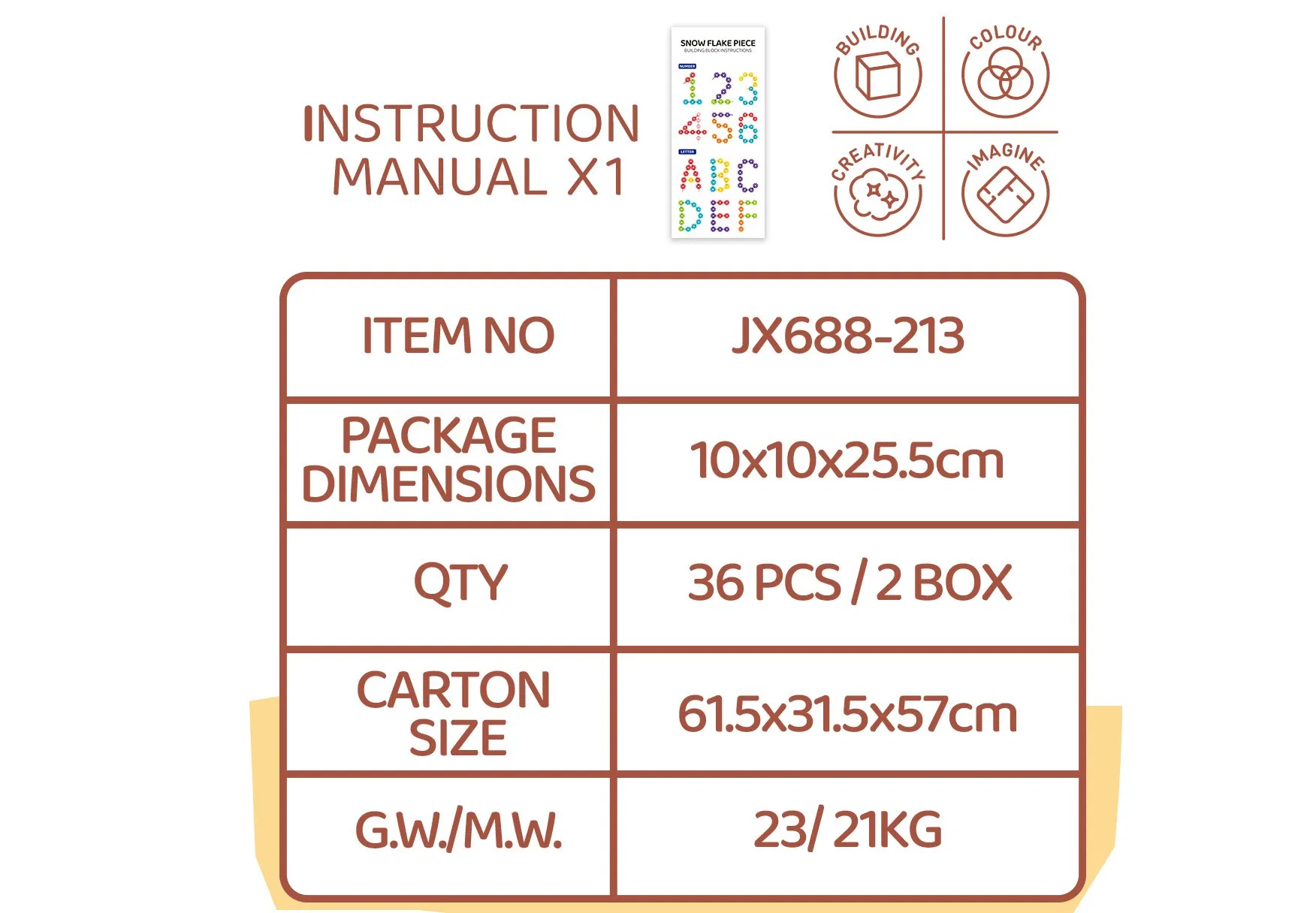 Juguetes educativos para la primera educación y el desarrollo cerebral infantil Niños Niñas Edad 3