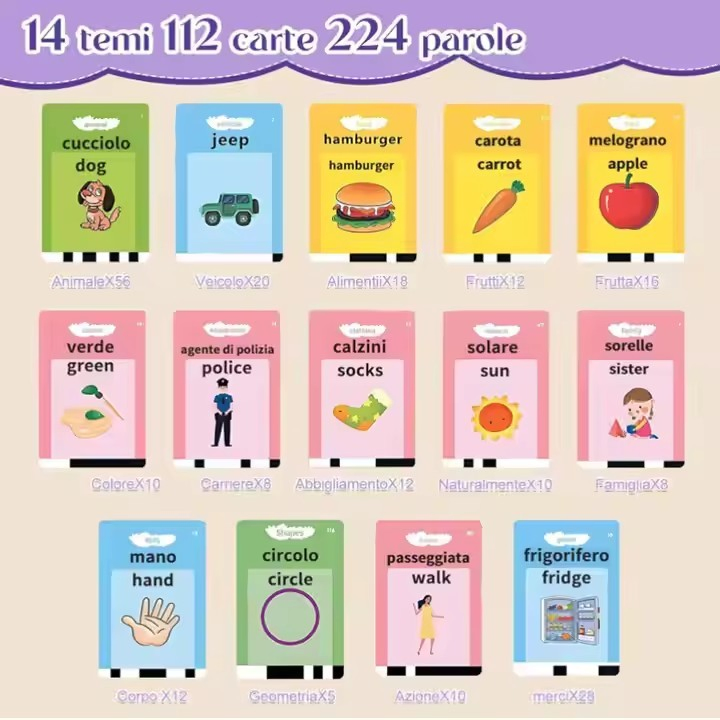 Juguetes para niños Mini tarjetas electrónicas de flash dispositivo de educación temprana máquina de aprendizaje temprano juguete educativo para niños