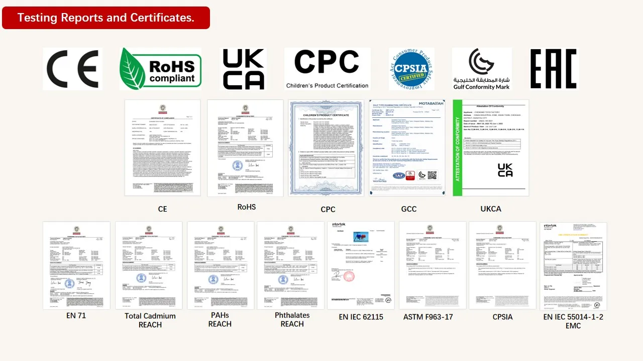 certificados