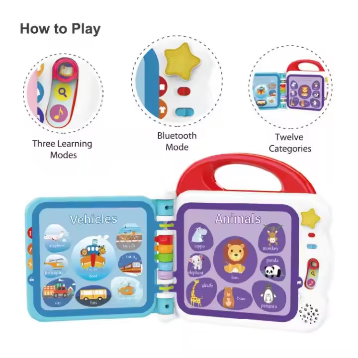 Juguetes Sensoriales para Niños 2-4 Años Libro Electrónico de Lectura en Inglés con Bluetooth, Iluminación, Música, Máquina de Aprendizaje
