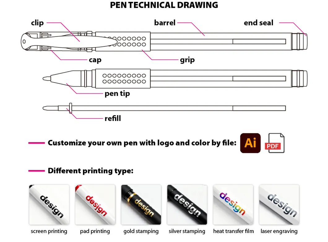 Dibujo técnico de Pen