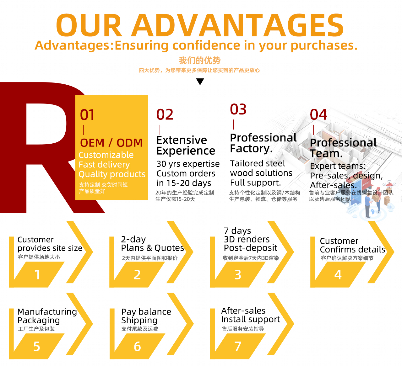 Storage Rack Details 15