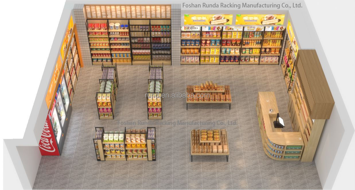 Product Detail View 2