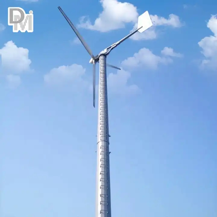 Wind Turbine System Detail