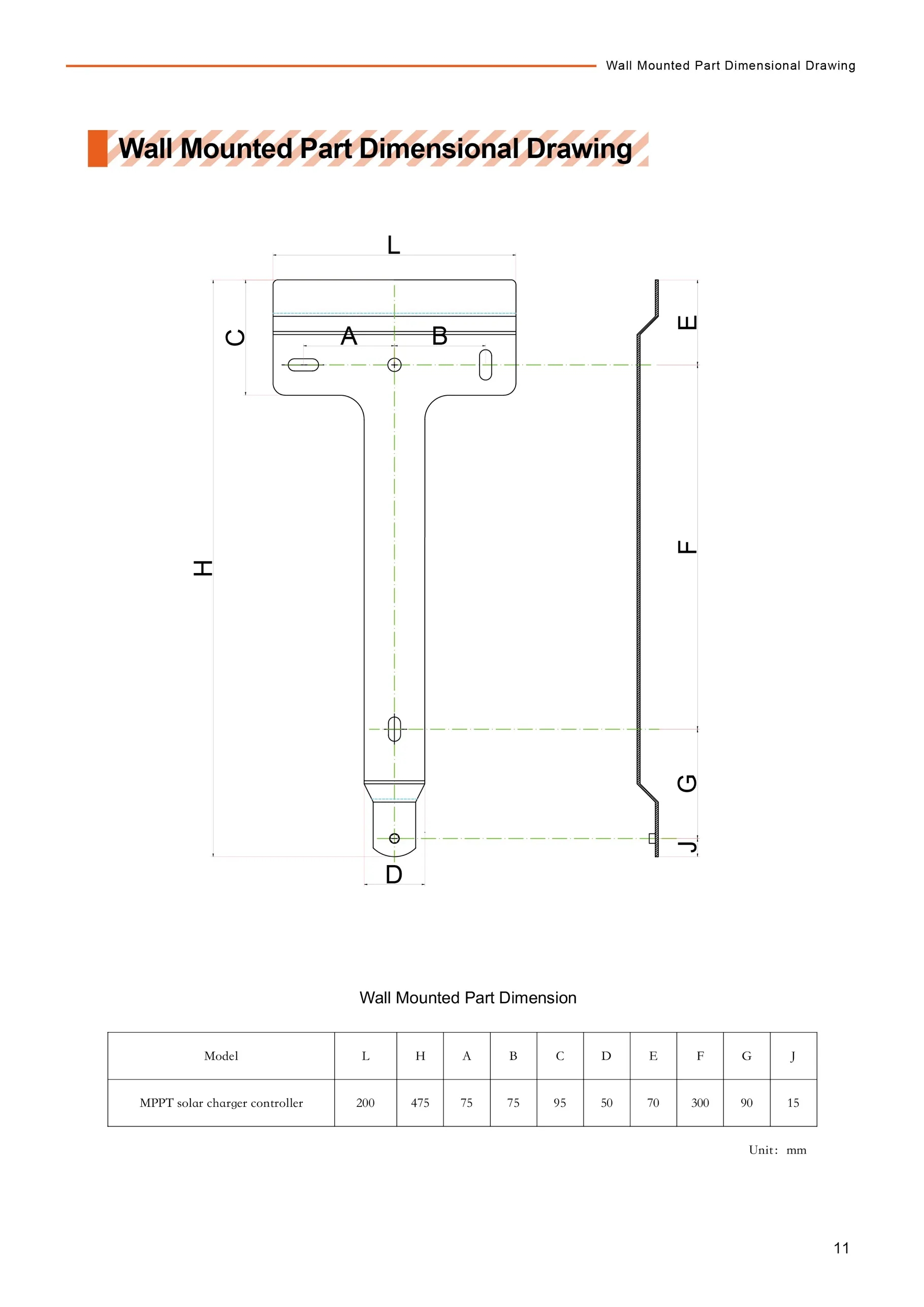 Internal components view 2