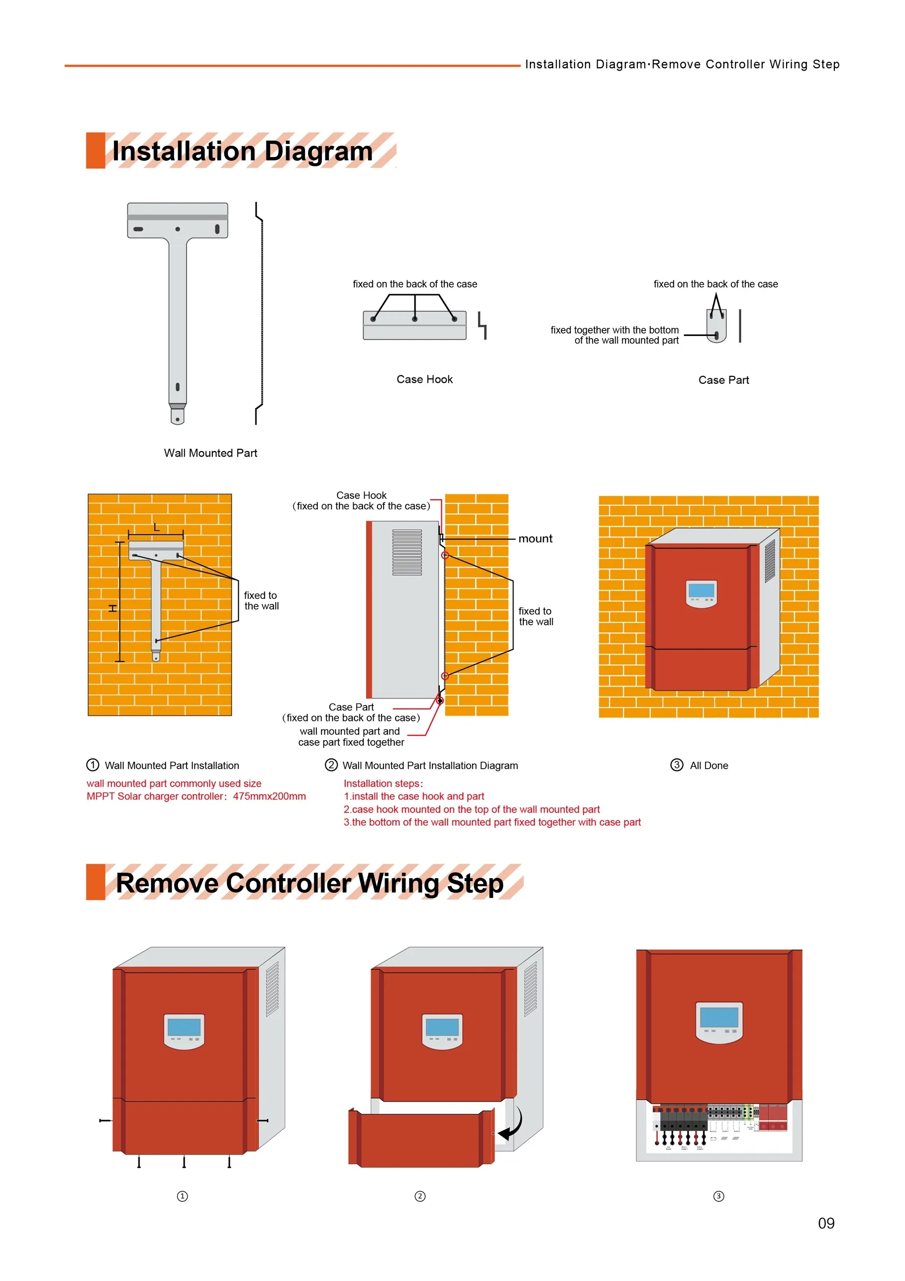 Internal components view 1