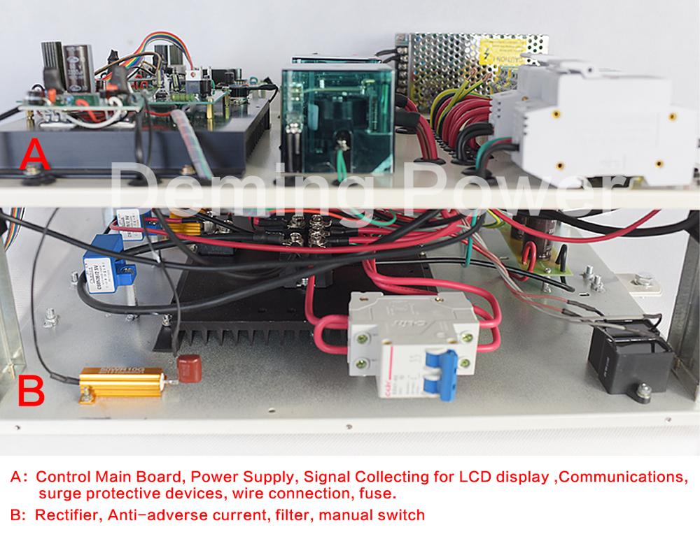 Deming Wind Charge Controller 5KW 96V 120V  Wind Generator Charge Controller