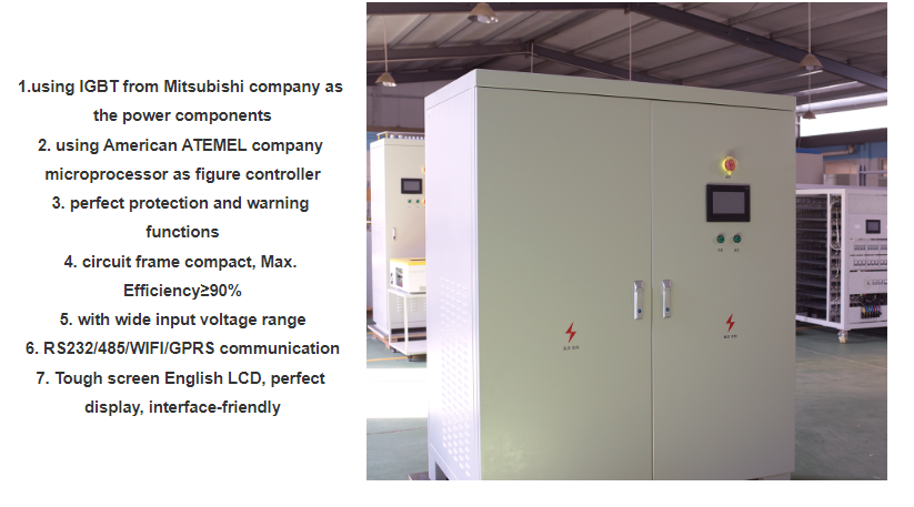 50KW 60KW 70KW 80KW 100KW 3 Phase Solar Inverter Solar Hybrid Inverter for Using American ATEMEL Company