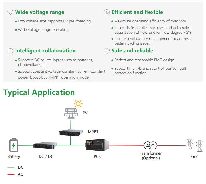 High Efficiency 30KW 50KW DC DC Converter for Battery to DC Bus 750V in Microgrid Power Systems