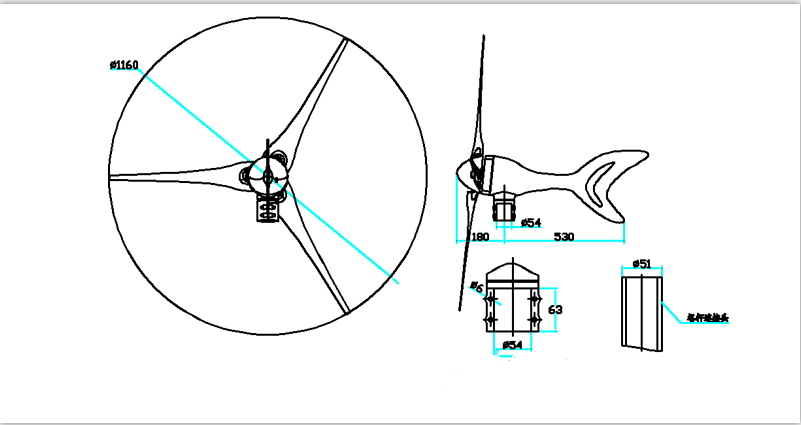 Wind Turbine Operation Graphics