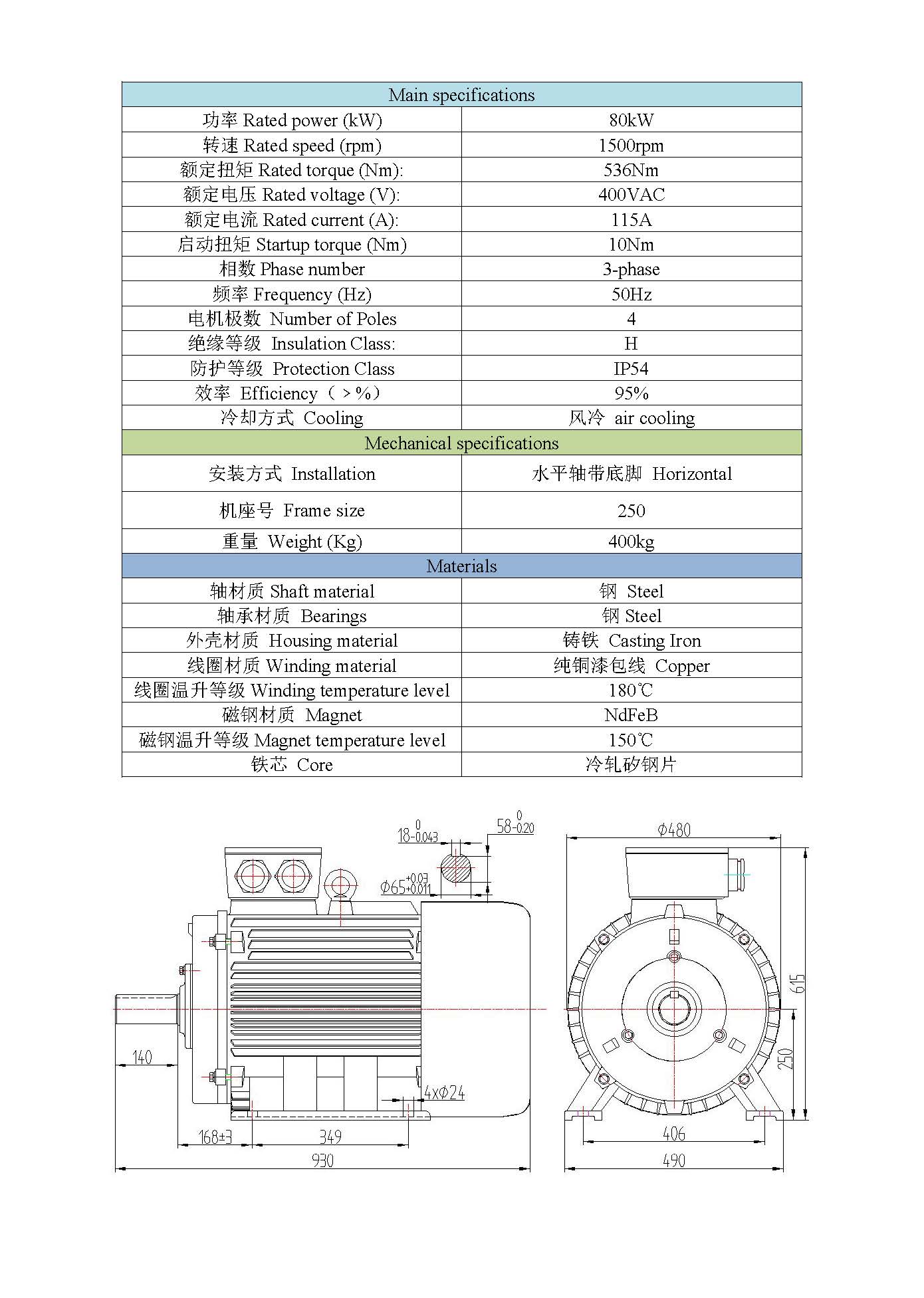 Technical Specifications Chart 1
