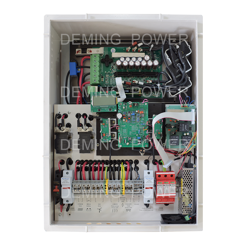 Product View 1