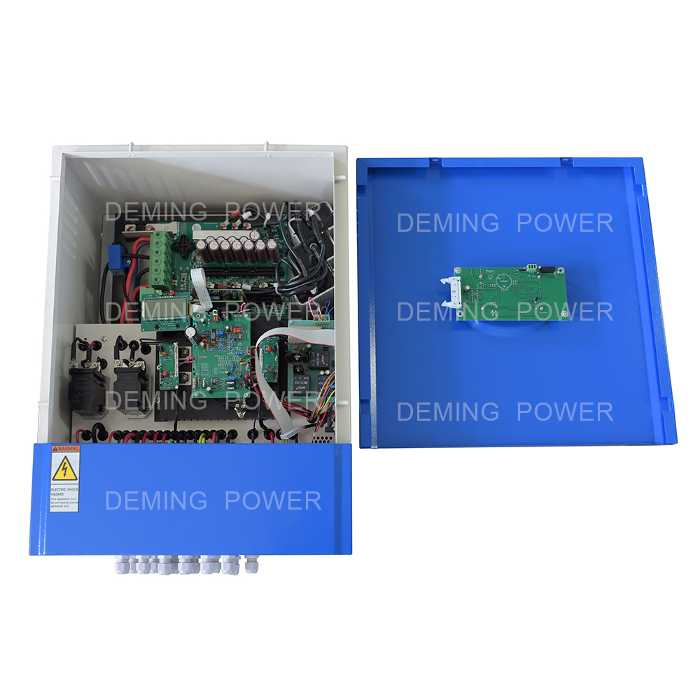 Product View 3