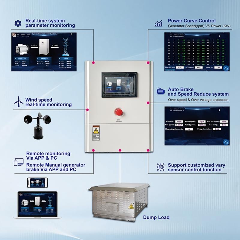 10KW Hybrid Solar Wind Turbine System with Permanent Magnet Generator MPPT & PWM Controller for House Use