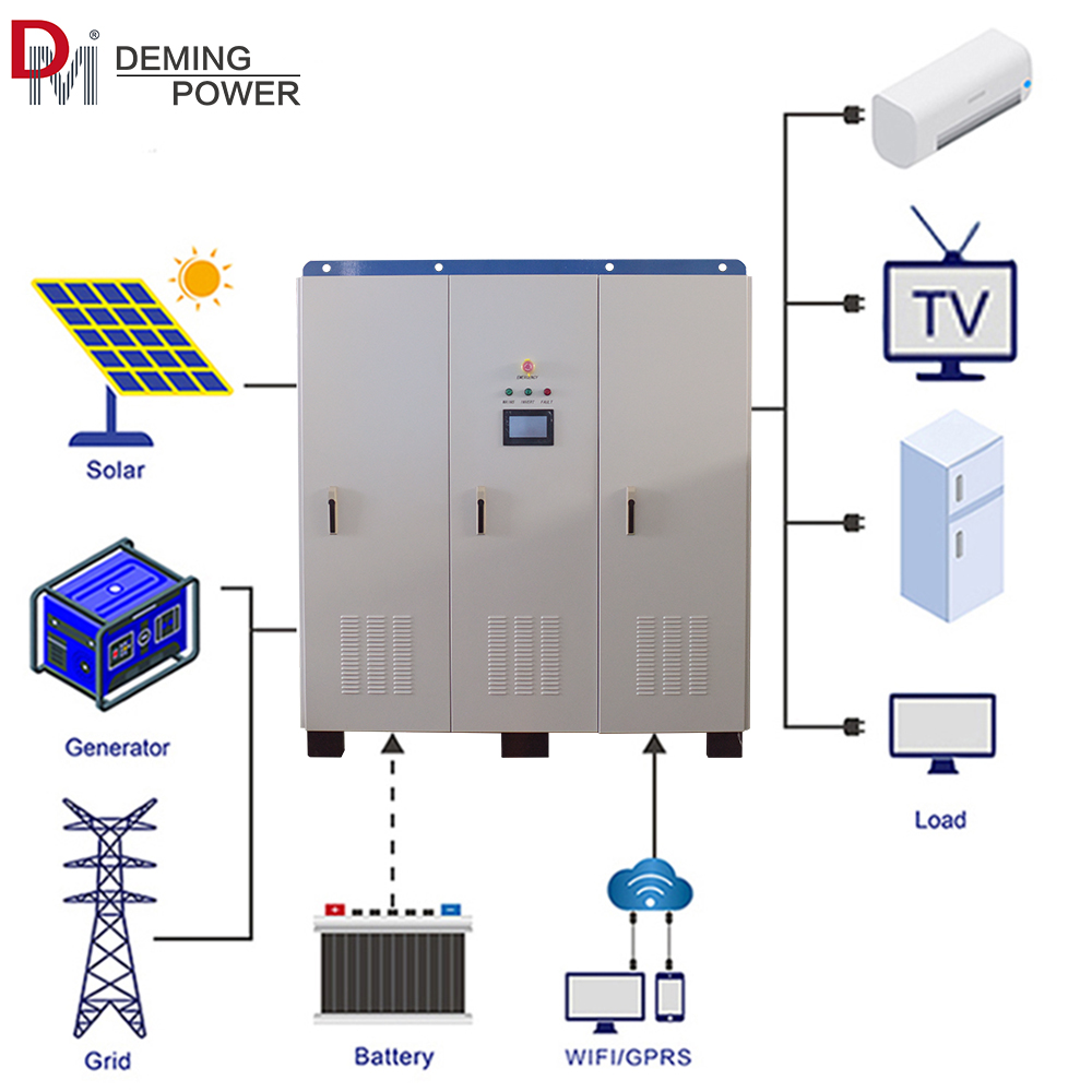 100KW 200KW 300KW 500KW Off Grid Hybrid Solar Inverter Pure Sine Wave Hybrid Solar Inverter