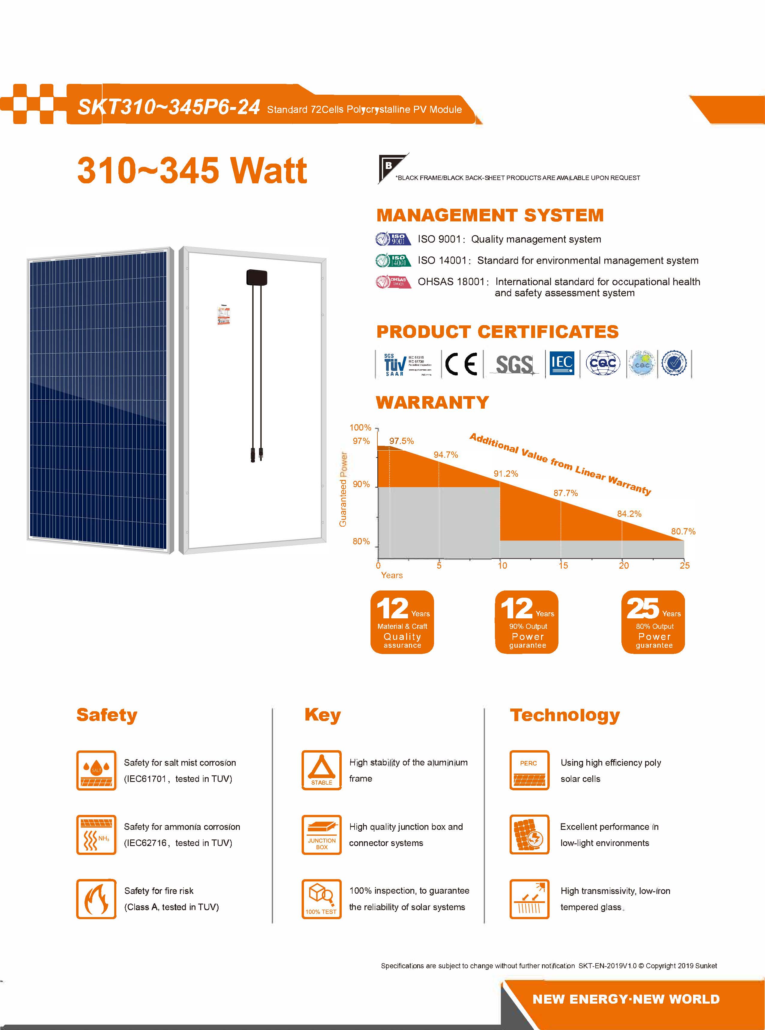 Solar Panel Installation
