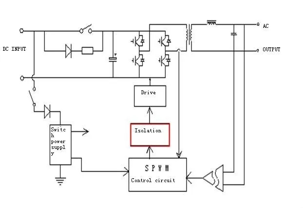 Power Supply Drawing 1