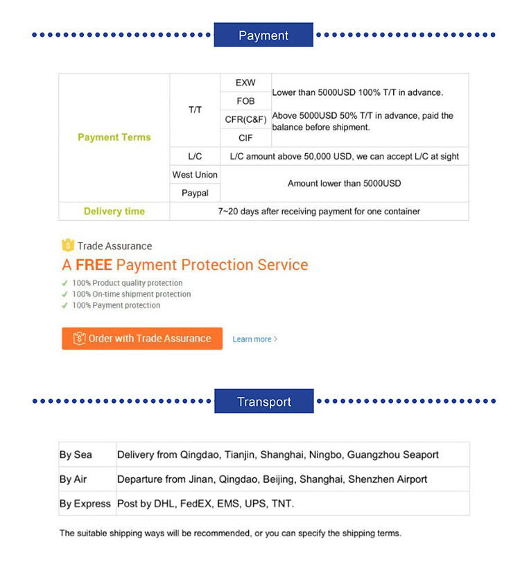 Payment options and guidelines