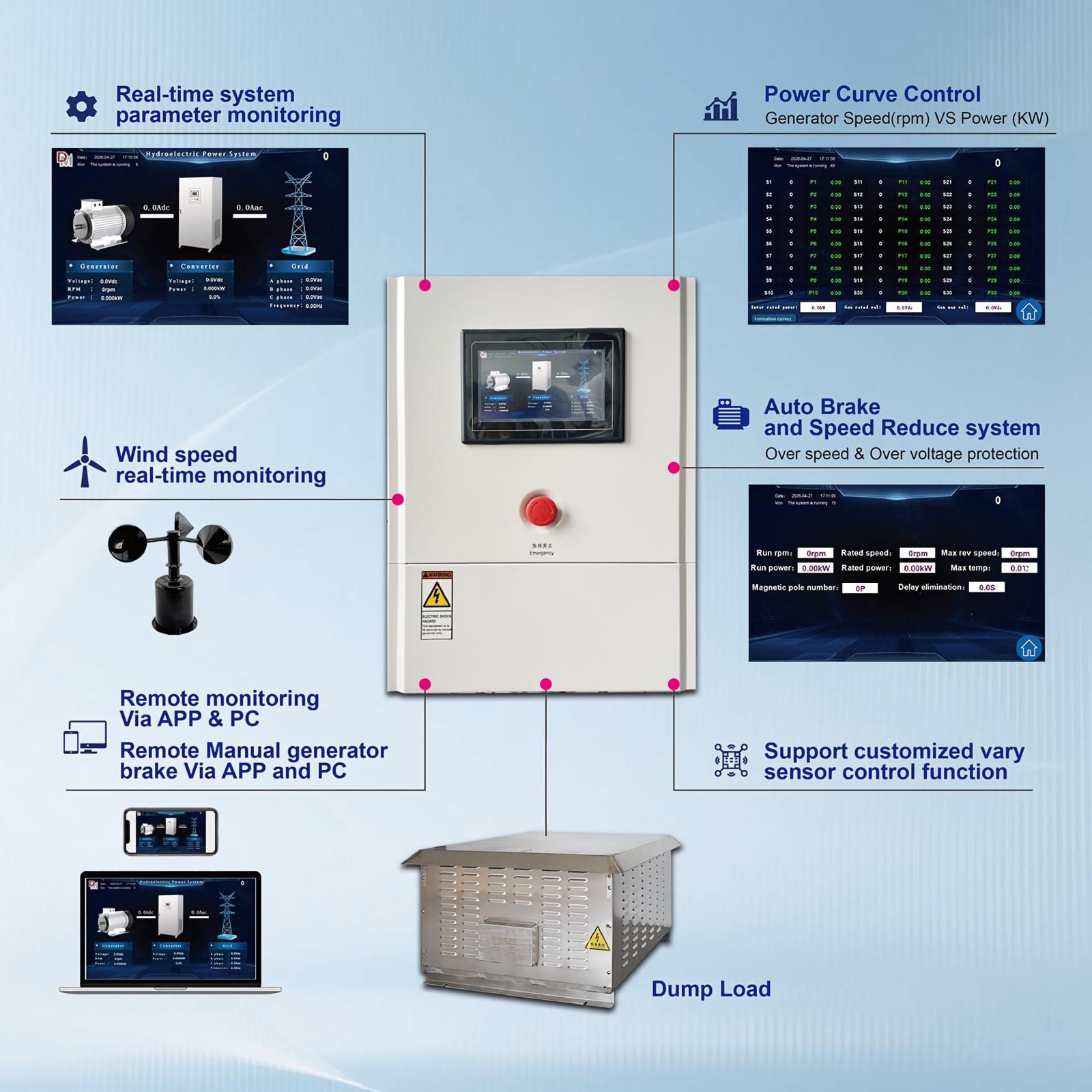 Wind Turbine System 5kw 10kw 15kw  Inverter Wind Generator Charge Controller
