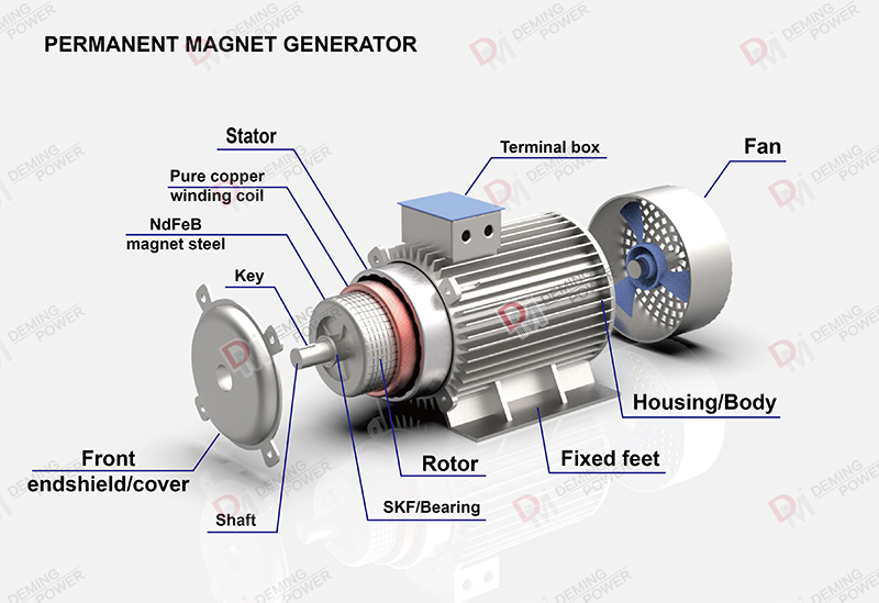 High Efficiency Mini Hydro Turbine with Permanent Magnet Generator Low RPM Eco-Friendly Renewable Energy Product