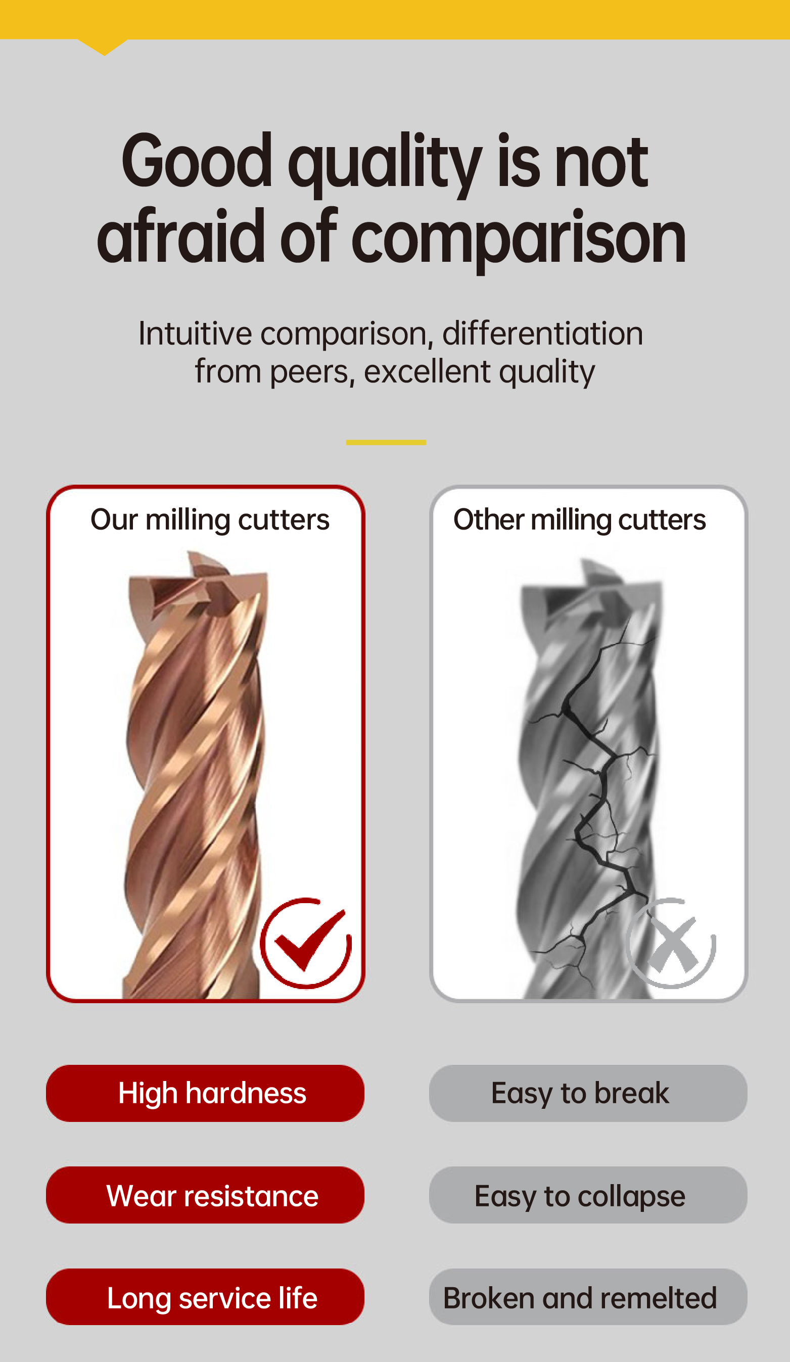 4 Flutes Carbide End Mill Inch Sizes Manufacture Solid Tungsten Carbide Drill Fresa 4F End Mills CNC Machine Tools