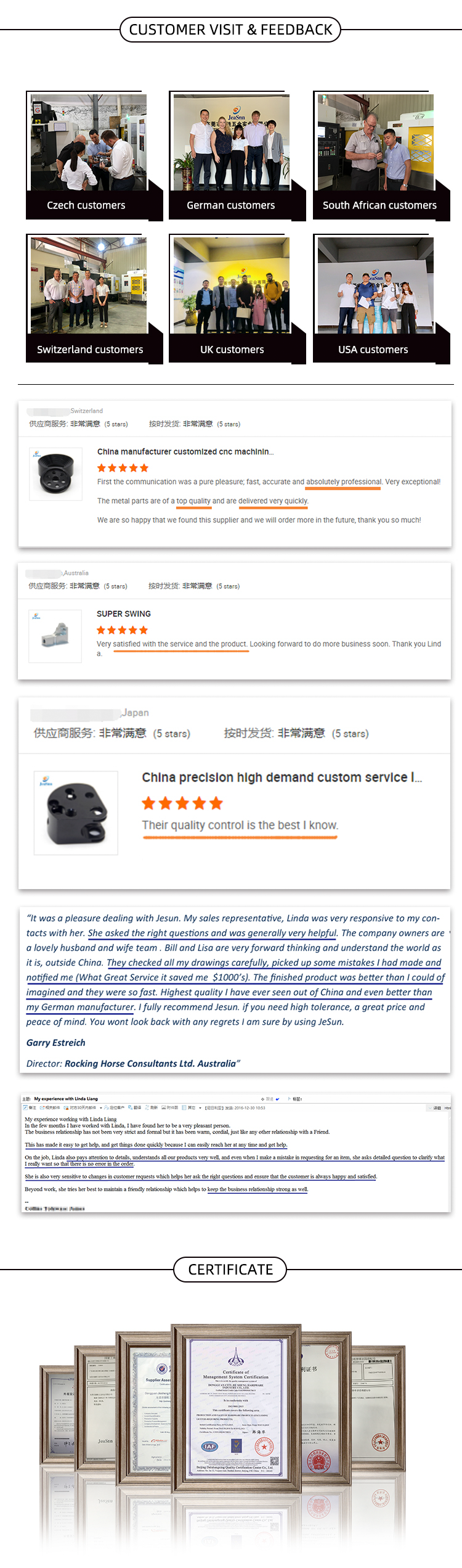 Quality Inspection Process