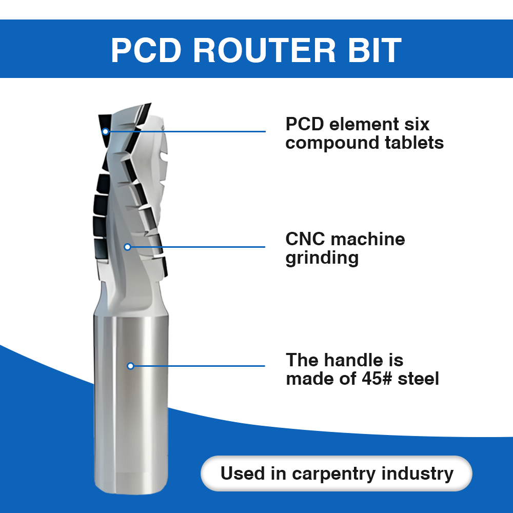 PCD Tools Details