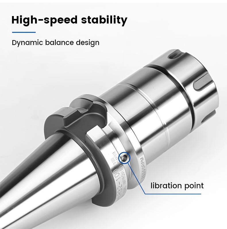 CNC Cutting Tools 4
