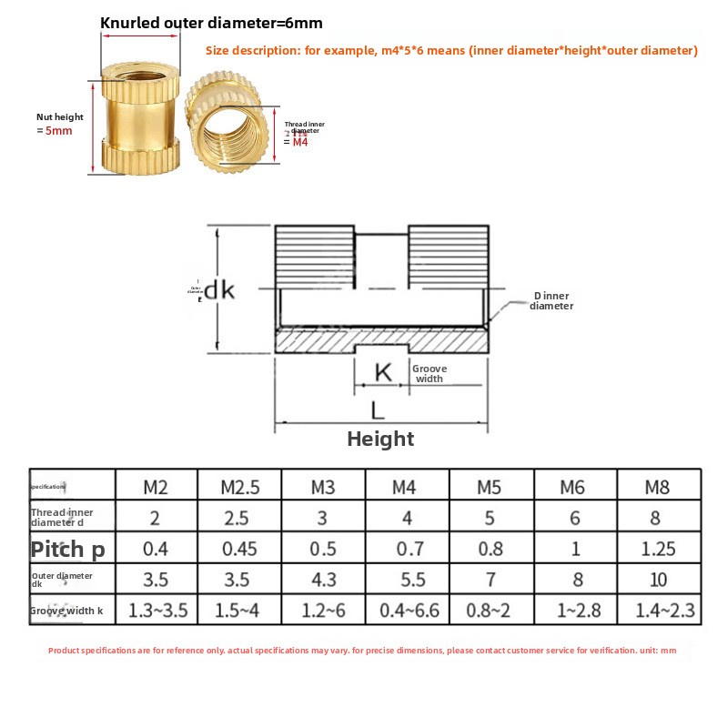 Brass Knurled Insert Nut M3 Injection-Molded Round Through-Hole Pre-Embedded Clip