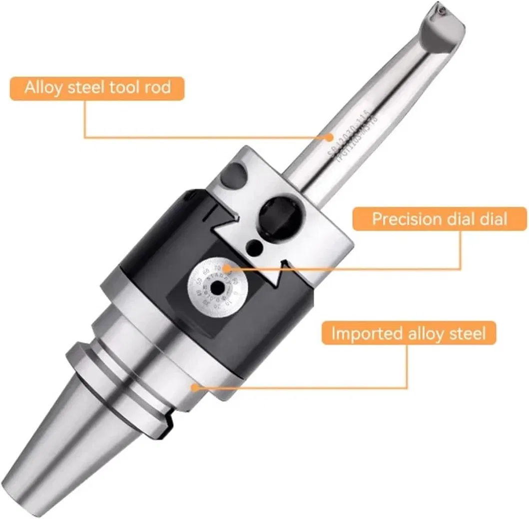 Boring Head Nbh2084 Set