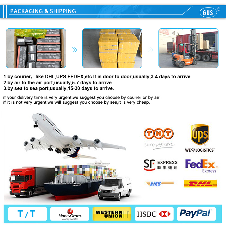 Packaging and Shipping Methods