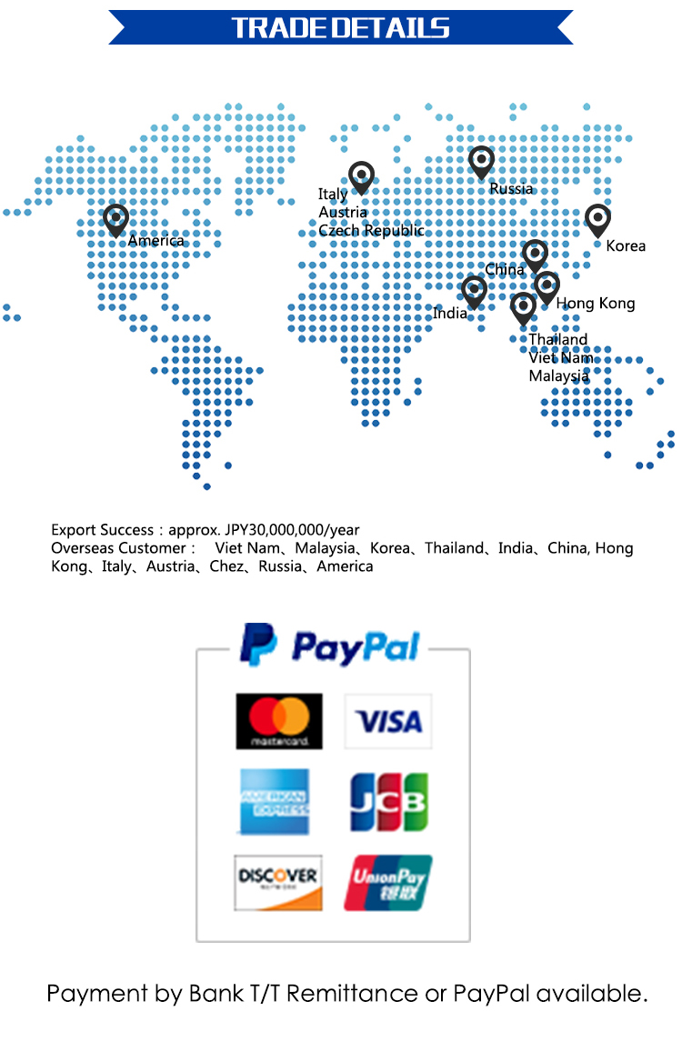 Trade Details Info